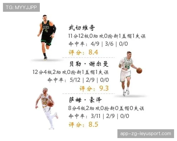 凯尔特人的防守战术解读,凯尔特人的防守战术解读图 凯尔特人的防守战术解读,凯尔特人的防守战术解读图